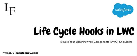 Lifecycle Hooks in LWC | by Saurabh Samir | Medium