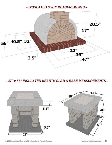 Pizza Oven Plans How to Build a Pizza Oven Americas - Etsy | Diy pizza oven, Build a pizza oven ...