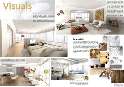 Interior Design Presentation Board at Design