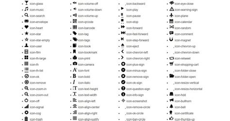 Awesome Bootstrap Glyphicons Icon Sets - OnAirCode