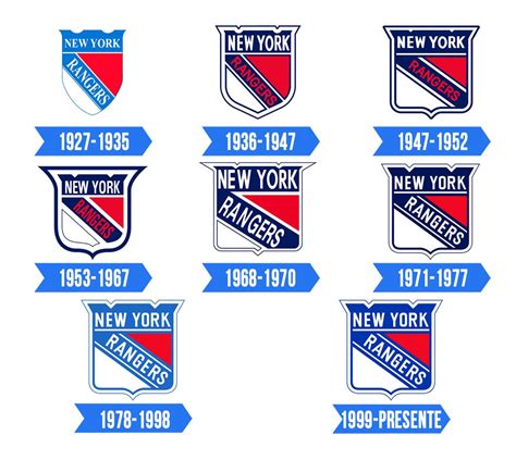 New York Rangers Logo | Significado, História e PNG