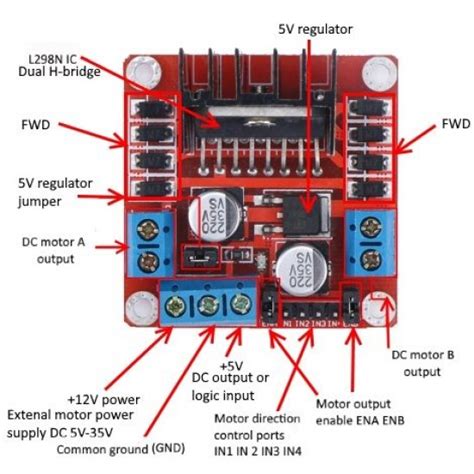 H-Bridge L298N Dual-Channel Stepper Motor Driving Module 5V to 35V 1Pc H Bridge Motor Driver ...