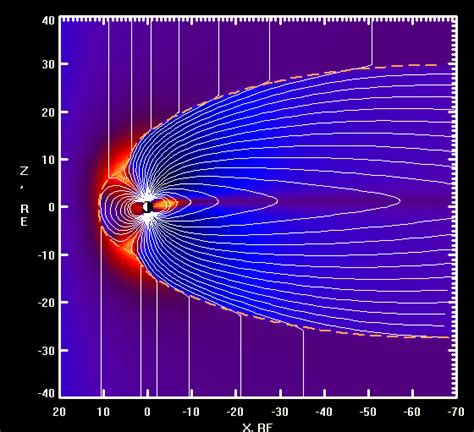 Modeling the Earth’s Magnetosphere Using Spacecraft Magnetometer Data | Tsyganenko N. A.