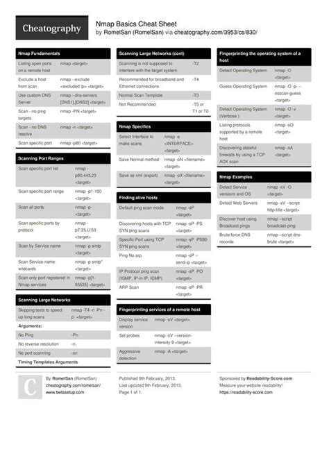 Nmap Basics Cheat Sheet from RomelSan. Nmap Basic Commands Computer ...