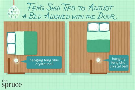 Feng Shui Tips for a Bed Aligned With the Door