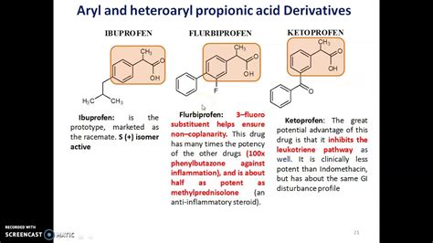 NSAIDs Part II - YouTube