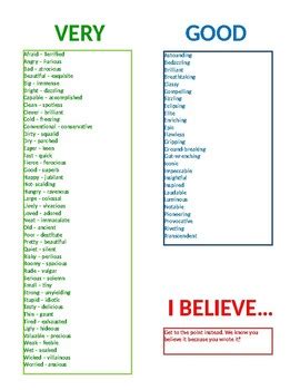 Bad Words In English Images - Bad Words - At the worst, you can get banned for profane or ...