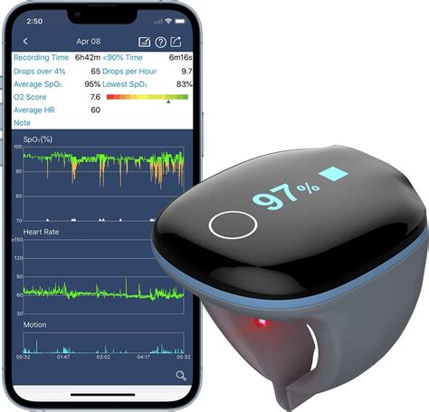 Wellue O2Ring Oxygen Monitor - Sleep Pulse Oximeter Bluetooth Recording SpO2 and Heart Rate ...