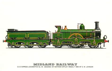 Midland Railway Locomotives history Express Locomotive by Mathew ...