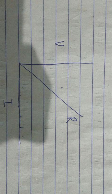 How to draw a V-I graph? - Brainly.in