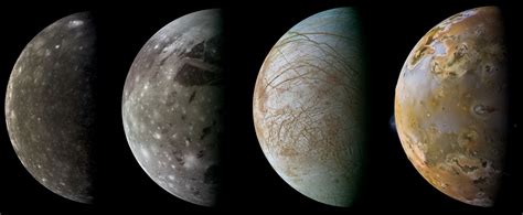 Jupiter's Galilean Moons | The Planetary Society
