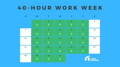 The Weekly Work Schedule Template Library: 12 Free Options