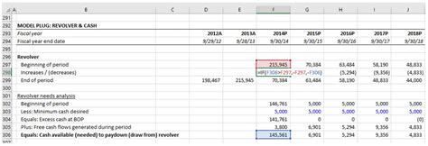 The Ultimate Guide to Financial Modeling Best Practices - Wall Street Prep