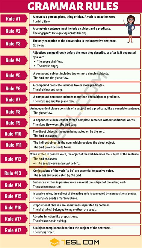 Grammar Primary 1 Pdf