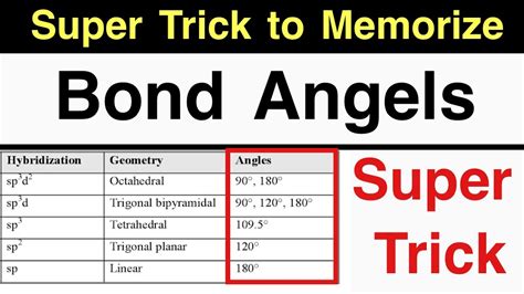 How to Memorize Bond Angles || Super Trick to Memorize Bond Angle || Bond Angle Trick - YouTube