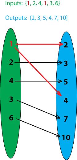 [DIAGRAM] Base Map Diagrams - MYDIAGRAM.ONLINE