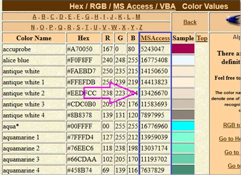 How To Change The Color Of Activex Command Button In Excel Free Excel - Riset