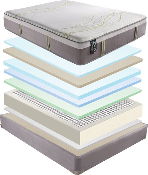 Simmons Beautyrest NXG 400 Firm Pillow Top Mattress