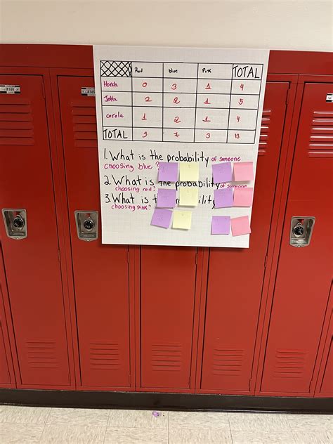 Milford Schools (@MilfordSchools) / Twitter