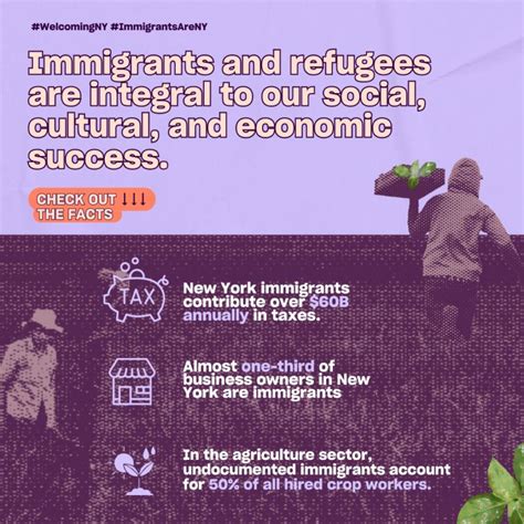 The New York Immigration Coalition on LinkedIn: #welcomingny # ...