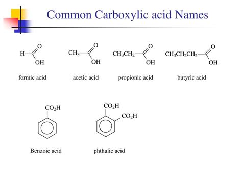 PPT - Carboxylic acids and their derivatives PowerPoint Presentation, free download - ID:4765860