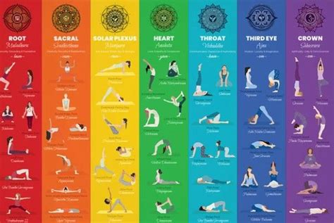 Balance energy through yoga 🌼 | Chakra yoga, Yoga poses, Yoga asanas