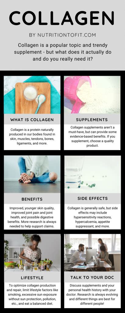 What is Collagen? Collagen Benefits & Side Effects - Nutrition to Fit | Lindsey Janeiro - No ...