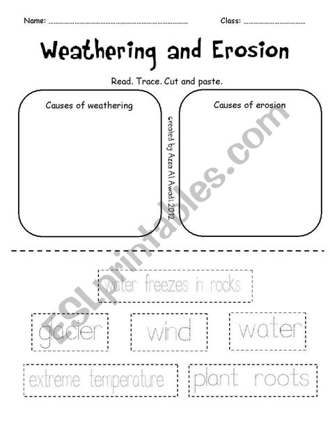 Weathering And Erosion Worksheet – E Street Light