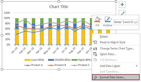 Create A Band Chart In Excel