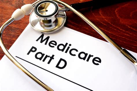 We are a Medicare D Preferred Network Provider Click Here For Details ...