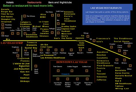 27 Map Of Las Vegas Strip Restaurants - Maps Online For You