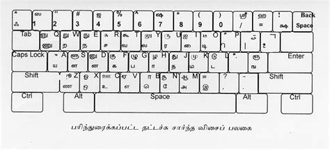 Marutham Tamil Font Free Download, Marutham Keyboard Layout