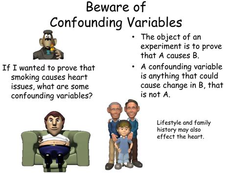 PPT - Beware of Confounding Variables PowerPoint Presentation, free download - ID:2333890