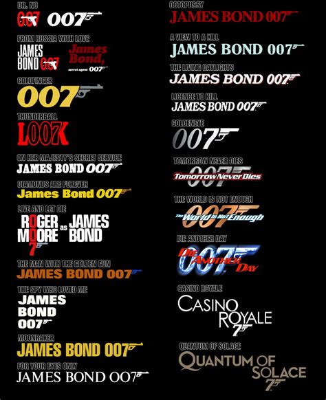 JAMES BOND MEMES: Thoughts on the evolution of the 007 gun logo