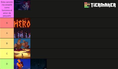 Hercules Disney Songs Tier List (Community Rankings) - TierMaker