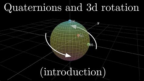 Visualizing quaternions, an explorable video series