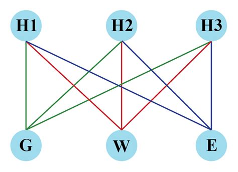 Euler's Formula - Complex Numbers, Polyhedra, Euler's Identity