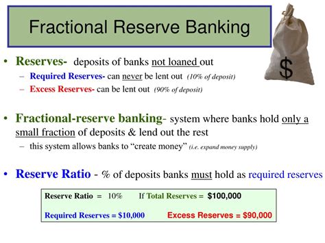 Fractional Reserve Banking