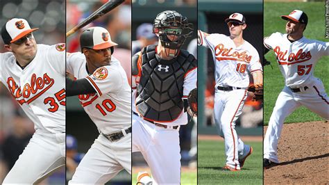 Orioles 2018 Spring Training Preview