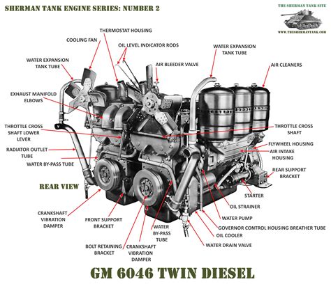 The GM 6046 Page | The Sherman Tank Site