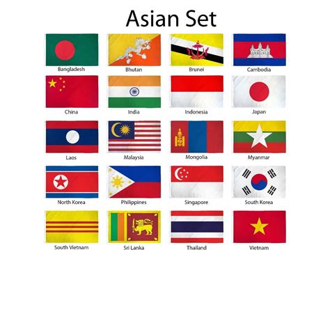 Flags Of Asian Countries With Their Names