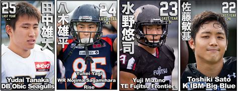 Player's Poll: Top 25 players in Japan's X League in 2018