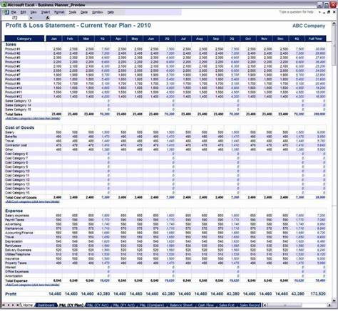 P and L Excel Template - SampleTemplatess - SampleTemplatess