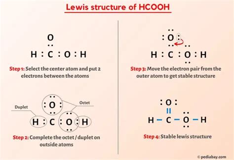 HCOOH (Formic acid) Lewis Structure in 6 Steps