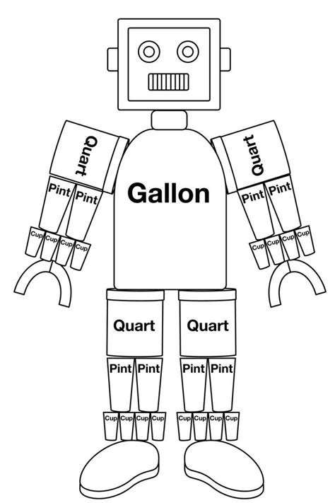 Other Graphical Works | Homeschoolin | 3Rd Grade Math, Teaching Math ...