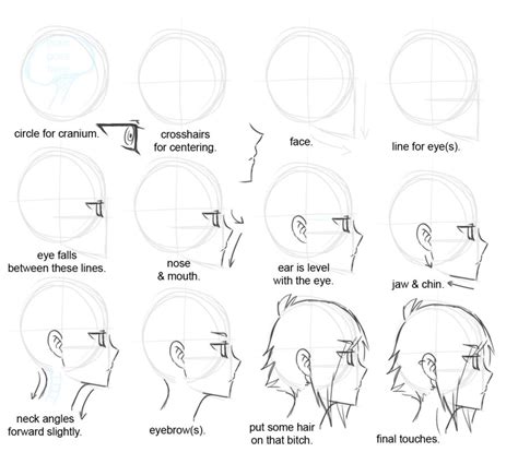 side view | Drawing tips, Anime drawings tutorials, Profile drawing