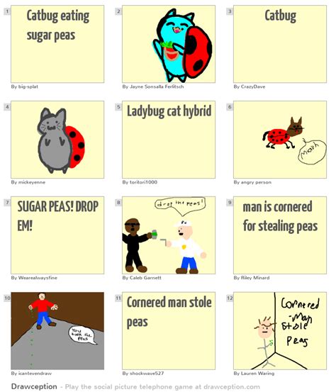 Catbug eating sugar peas - Drawception