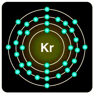 Krypton: Chemical Properties, Uses, and Facts - Testbook.com