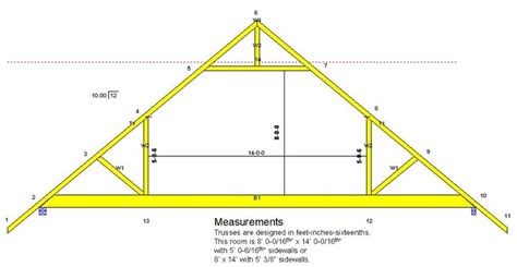 Attic Truss | Attic truss, Roof trusses, Architectural design house plans