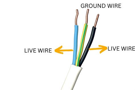 Is Green Wire Positive Or Negative? (For AC, DC, Speaker ...